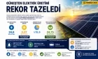 Güneşten Elektrik Üretimi Temmuzda Yeni Rekor Kırdı